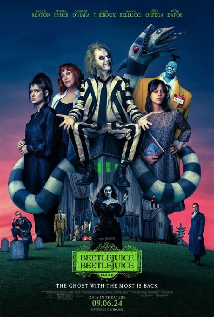 Unveiling the Secrets of the Beetlejuice Cast: Discoveries and Insights